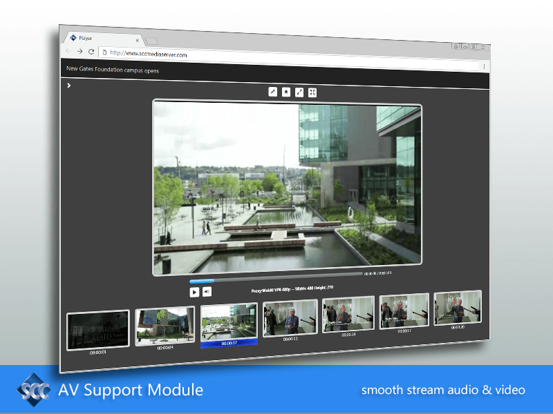 SCC Audio Video Support Module, Transcode, Archive into SCC MediaServer Digital Asset Management (DAM) System